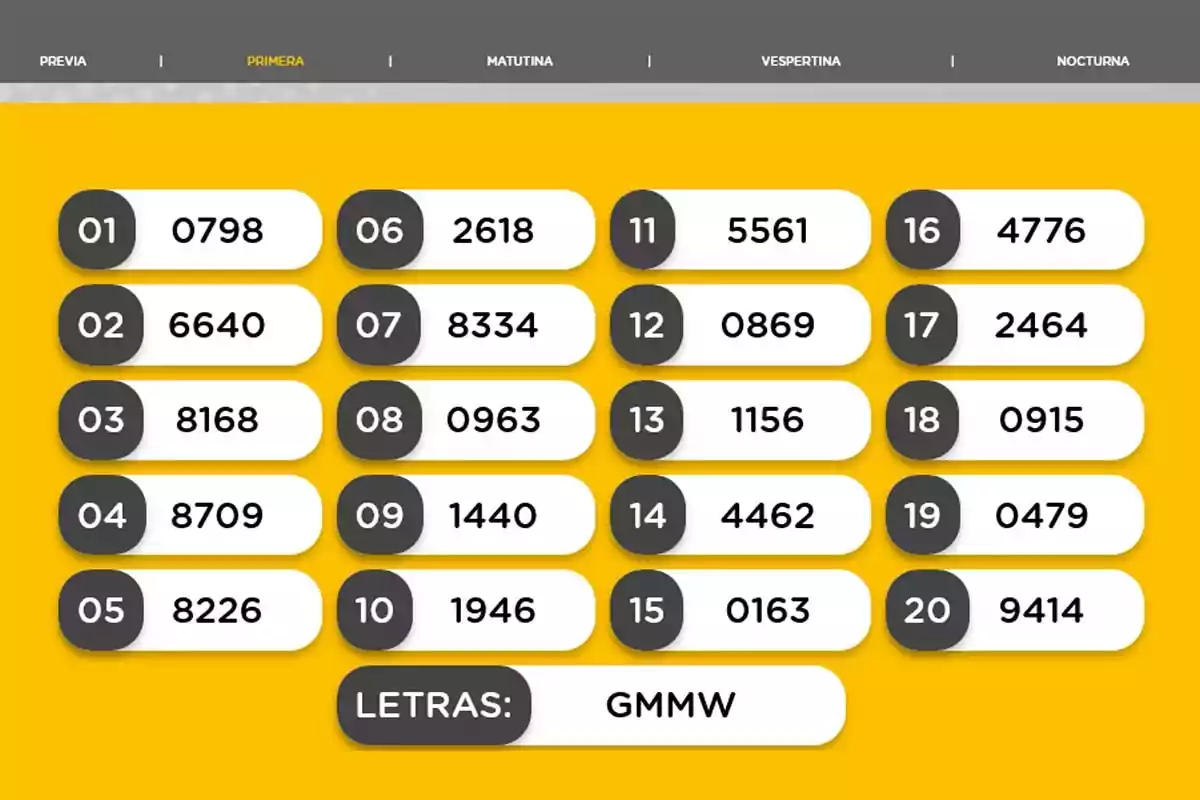 Lista de números del 01 al 20 con sus respectivos valores en un fondo amarillo, acompañados de las letras GMMW. Lista de números del 01 al 20 con sus respectivos valores en un fondo amarillo, acompañados de las letras GMMW.