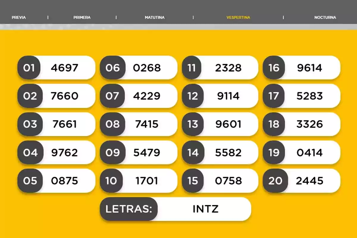 Evening lottery results with the twenty winning numbers and the letters INTZ on a yellow background Evening lottery results with the twenty winning numbers and the letters INTZ on a yellow background