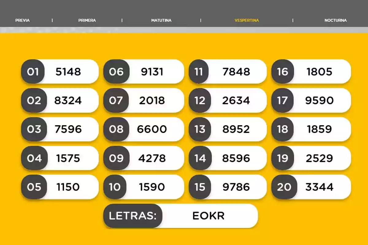 The image shows a list of numbers organized in two columns on a yellow background, with a header indicating different times of the day and a box at the end with the letters The image shows a list of numbers organized in two columns on a yellow background, with a header indicating different times of the day and a box at the end with the letters