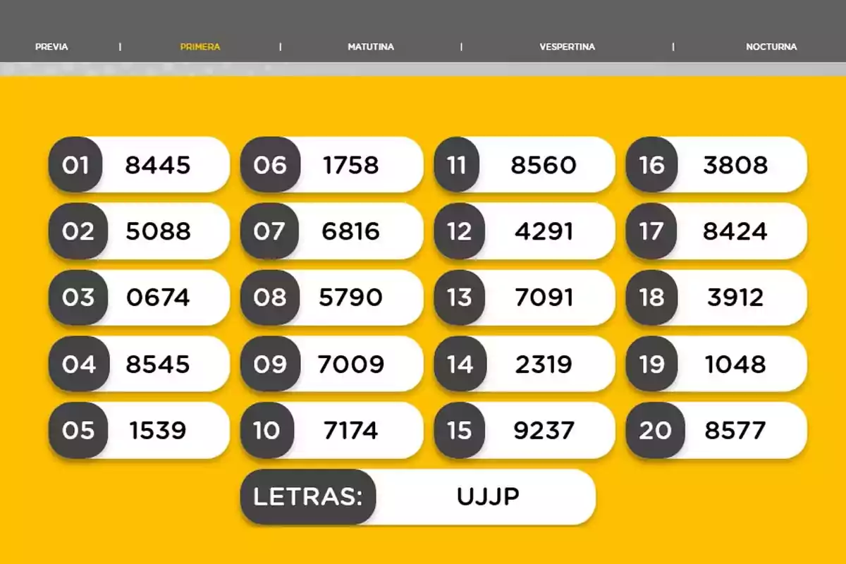 Lottery numbers list with draw headers: preview, first, morning, afternoon, and night, with numbers from 01 to 20 and letters UJJP. Lottery numbers list with draw headers: preview, first, morning, afternoon, and night, with numbers from 01 to 20 and letters UJJP.
