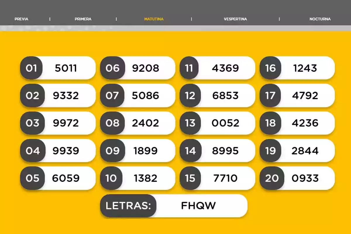 The image shows a list of numbers organized in two columns under the title The image shows a list of numbers organized in two columns under the title