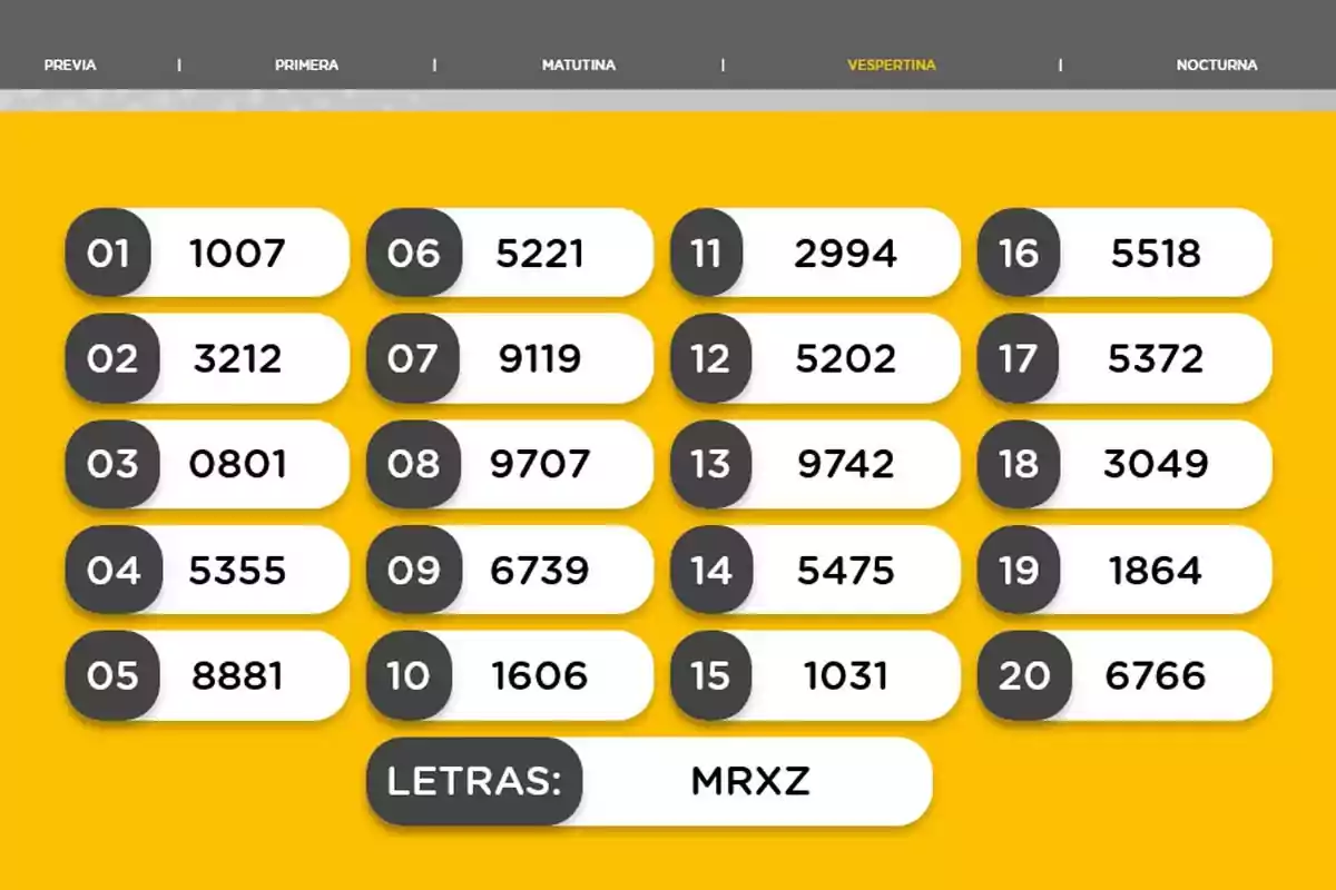 Evening lottery results with twenty winning numbers and the letters MRXZ on a yellow background Evening lottery results with twenty winning numbers and the letters MRXZ on a yellow background