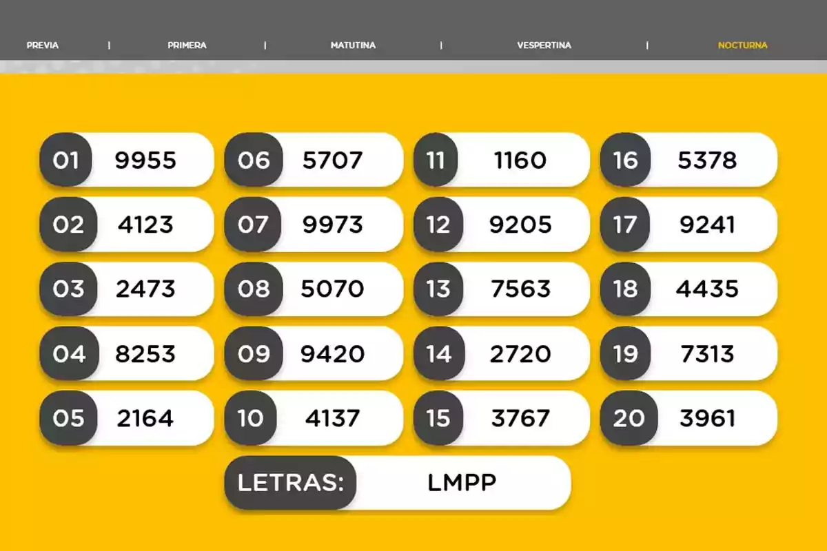Night draw results with twenty winning numbers and LMPP letter combination on a yellow background
