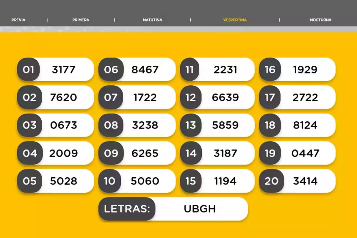 Evening lottery results with twenty winning numbers and the letters UBGH on a yellow background