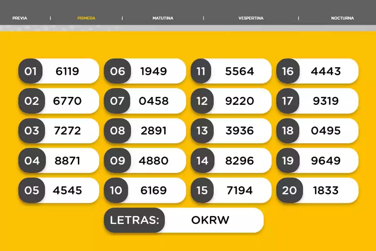 List of lottery numbers with a yellow background, showing twenty numerical combinations and the letters OKRW. List of lottery numbers with a yellow background, showing twenty numerical combinations and the letters OKRW.