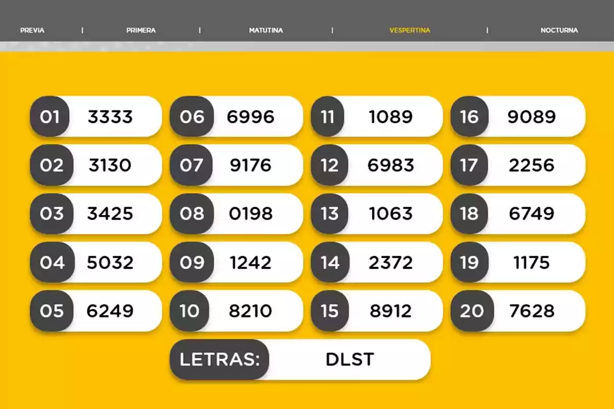Evening lottery numbers list with yellow background and DLST letters. Evening lottery numbers list with yellow background and DLST letters.