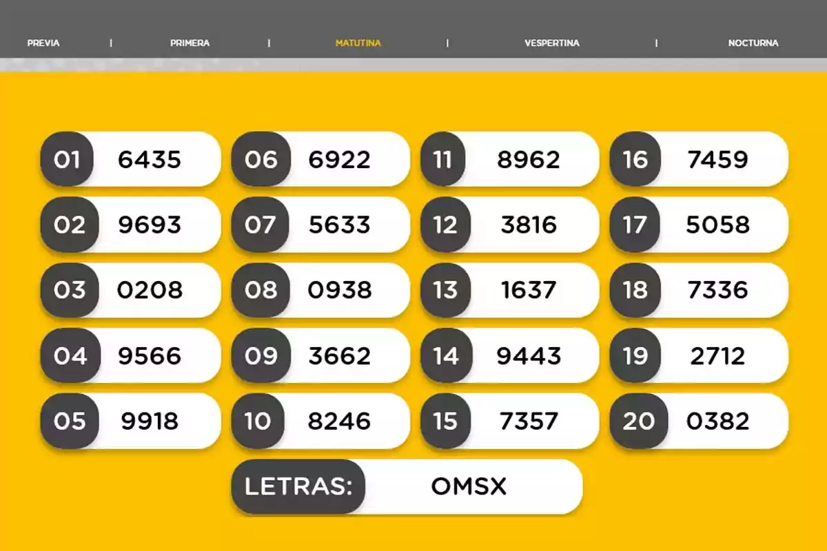 Morning draw results with twenty winning numbers and the letters OMSX on a yellow background Morning draw results with twenty winning numbers and the letters OMSX on a yellow background