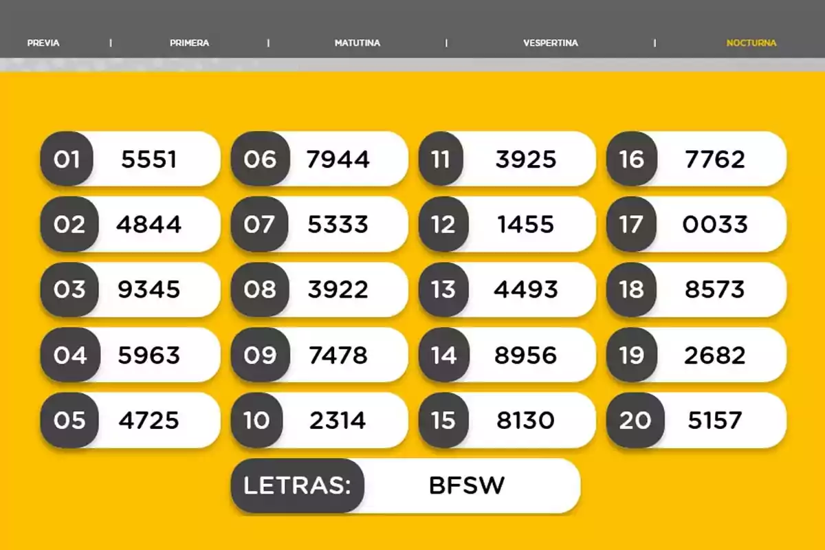Night draw results with twenty winning numbers and the letters B F S W on a yellow background Night draw results with twenty winning numbers and the letters B F S W on a yellow background
