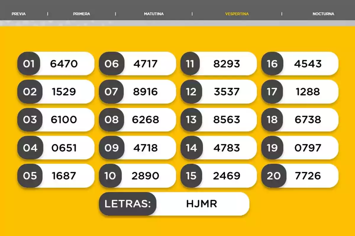 Evening lottery results with twenty winning numbers and the letters HJMR on a yellow background Evening lottery results with twenty winning numbers and the letters HJMR on a yellow background