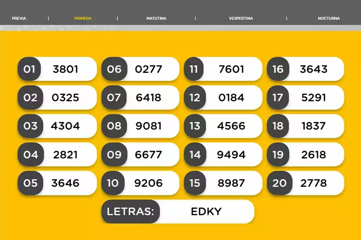 Una imagen que muestra una lista de números del 01 al 20 con sus respectivos valores, en un fondo amarillo, y la palabra Una imagen que muestra una lista de números del 01 al 20 con sus respectivos valores, en un fondo amarillo, y la palabra