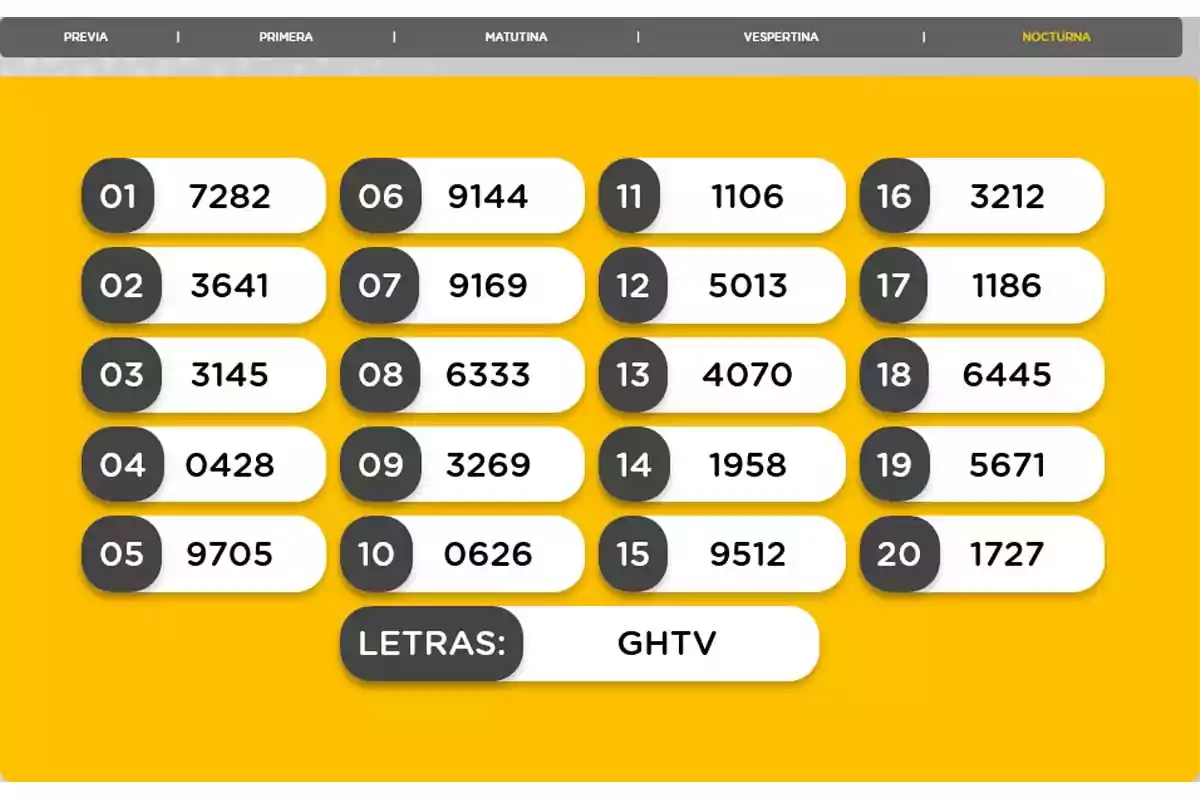 Image of a table of numbers with a yellow background, showing twenty numerical combinations in two columns, each with a two-digit number followed by a four-digit number, and a lower box with the letters GHTV.