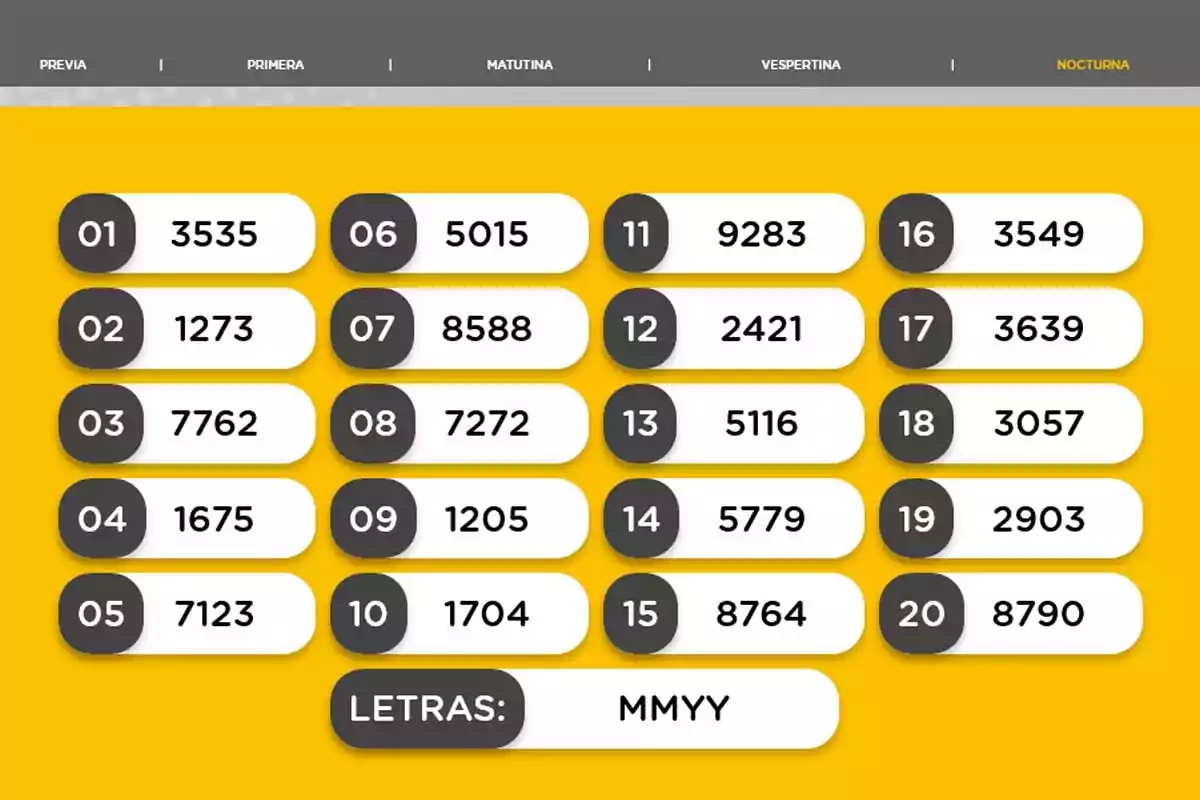 Lista de números en un fondo amarillo con encabezados de diferentes momentos del día y una sección de letras al final. Lista de números en un fondo amarillo con encabezados de diferentes momentos del día y una sección de letras al final.
