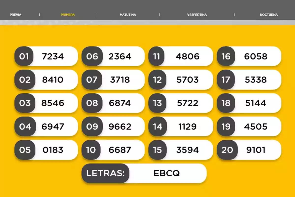 La imagen muestra una lista de números del 01 al 20 con sus respectivos valores, en un fondo amarillo, y al final aparece la palabra La imagen muestra una lista de números del 01 al 20 con sus respectivos valores, en un fondo amarillo, y al final aparece la palabra