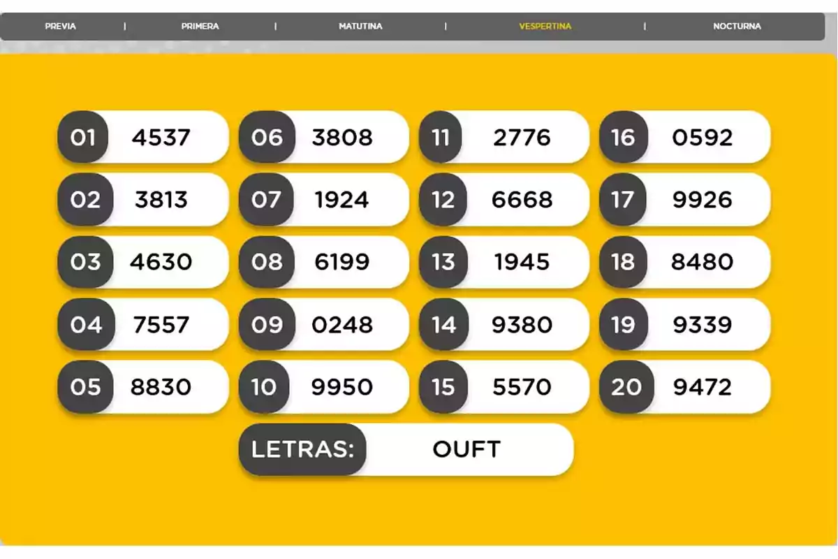 Lista de números del 01 al 20 con fondo amarillo y letras OUFT. Lista de números del 01 al 20 con fondo amarillo y letras OUFT.