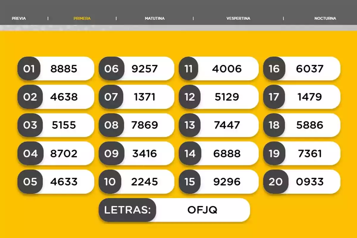 Imagen de una lista de números organizados en dos columnas sobre un fondo amarillo, con un encabezado gris que muestra diferentes momentos del día y un recuadro en la parte inferior que contiene letras. Imagen de una lista de números organizados en dos columnas sobre un fondo amarillo, con un encabezado gris que muestra diferentes momentos del día y un recuadro en la parte inferior que contiene letras.