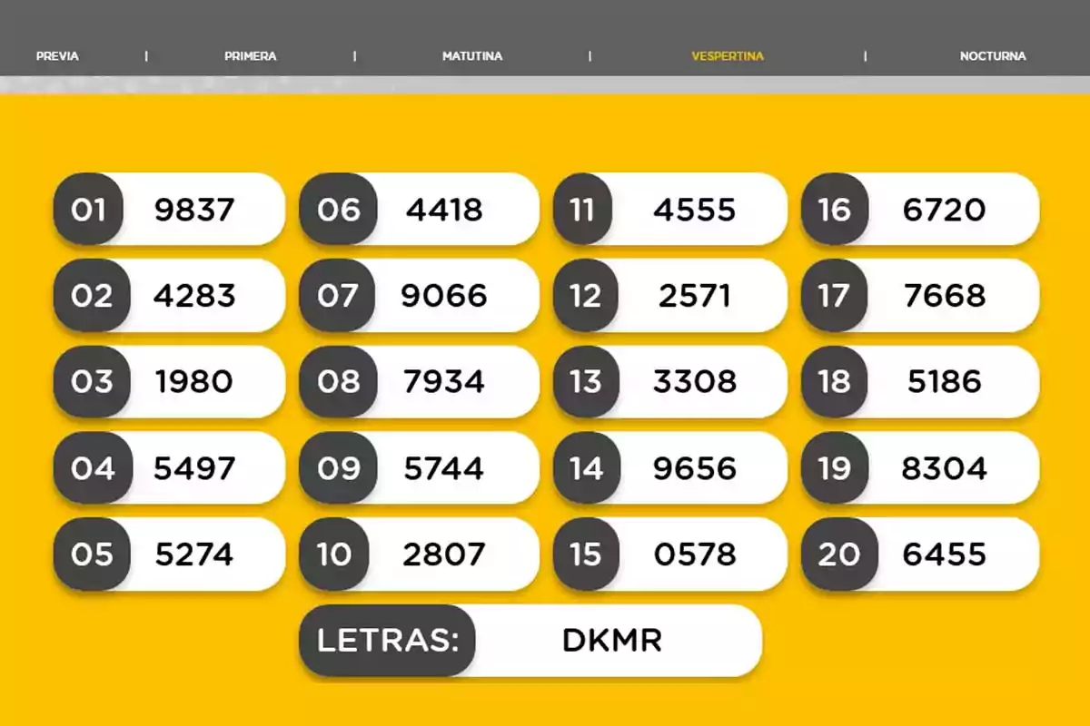 Imagen de una lista de números del 01 al 20 con sus respectivos valores, destacando la palabra Imagen de una lista de números del 01 al 20 con sus respectivos valores, destacando la palabra