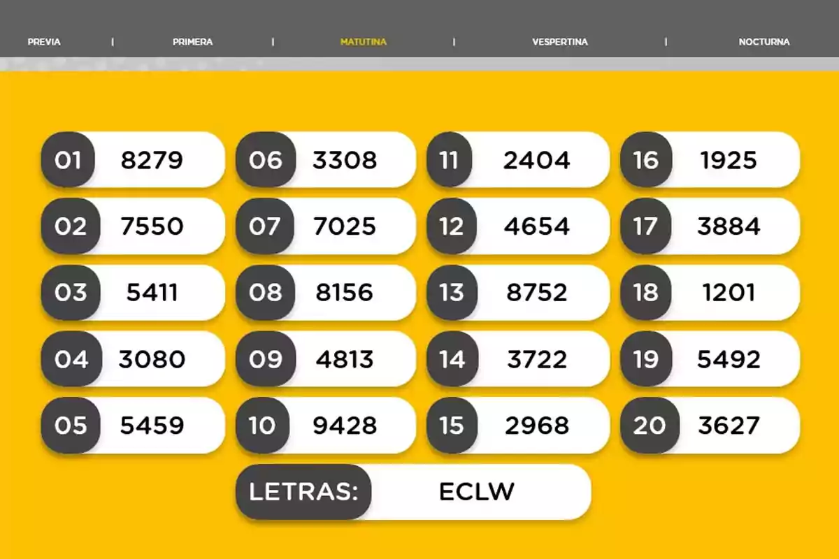 Resultados de sorteo matutino con veinte números ganadores y las letras ECLW sobre fondo amarillo Resultados de sorteo matutino con veinte números ganadores y las letras ECLW sobre fondo amarillo