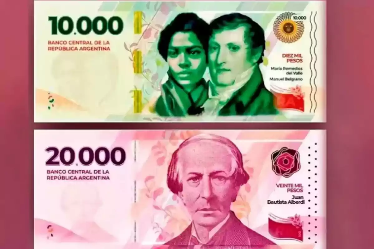 Billetes de 10,000 y 20,000 pesos argentinos con retratos de figuras históricas.