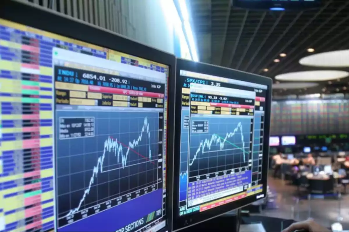 Pantallas de computadora mostrando gráficos financieros en una sala de operaciones.