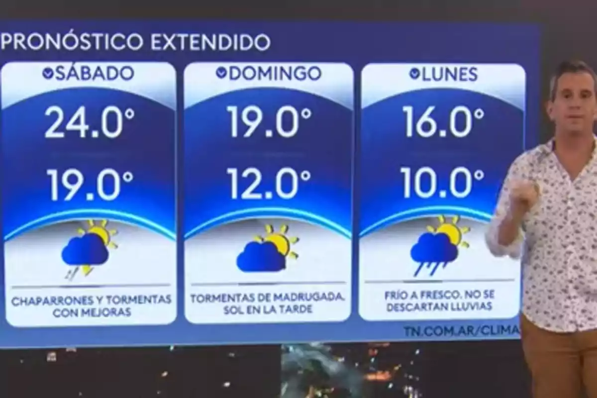 La imagen muestra un pronóstico del tiempo extendido para tres días, con temperaturas máximas y mínimas, acompañado de iconos de clima y descripciones de las condiciones meteorológicas esperadas, junto a un presentador. La imagen muestra un pronóstico del tiempo extendido para tres días, con temperaturas máximas y mínimas, acompañado de iconos de clima y descripciones de las condiciones meteorológicas esperadas, junto a un presentador.