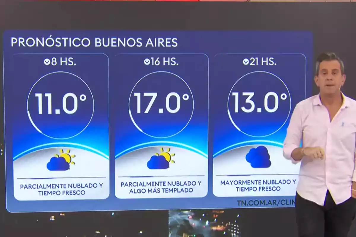 The image shows a weather forecast for Buenos Aires with temperatures of 11°C at 8 a.m., 17°C at 4 p.m., and 13°C at 9 p.m., indicating partly cloudy and cool conditions. The image shows a weather forecast for Buenos Aires with temperatures of 11°C at 8 a.m., 17°C at 4 p.m., and 13°C at 9 p.m., indicating partly cloudy and cool conditions.