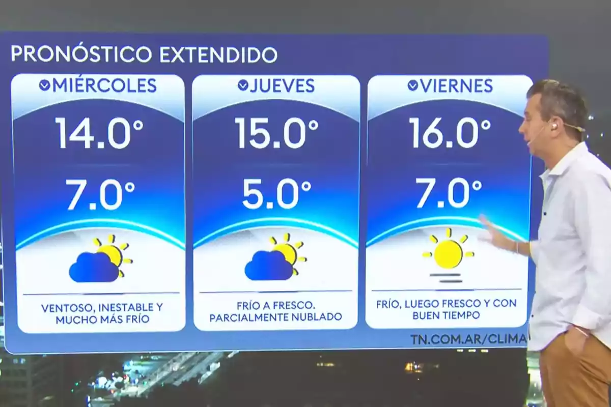 The extended forecast shows temperatures for Wednesday, Thursday, and Friday, with highs of 14°C, 15°C, and 16°C, and lows of 7°C, 5°C, and 7°C respectively; the weather will be windy and unstable on Wednesday, partly cloudy on Thursday, and cool with good weather on Friday. The extended forecast shows temperatures for Wednesday, Thursday, and Friday, with highs of 14°C, 15°C, and 16°C, and lows of 7°C, 5°C, and 7°C respectively; the weather will be windy and unstable on Wednesday, partly cloudy on Thursday, and cool with good weather on Friday.
