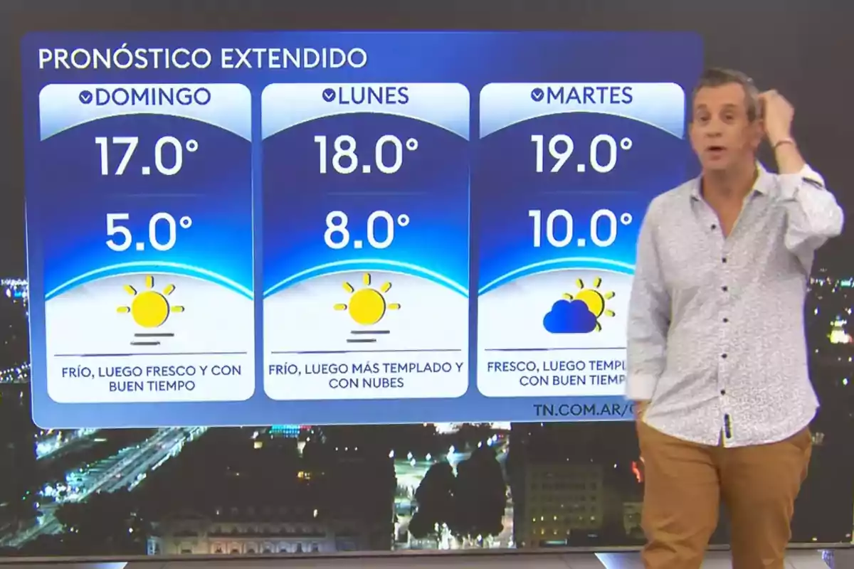 Un presentador de televisión está de pie junto a una pantalla que muestra el pronóstico extendido del clima para domingo, lunes y martes con temperaturas mínimas y máximas y símbolos de sol y nubes Un presentador de televisión está de pie junto a una pantalla que muestra el pronóstico extendido del clima para domingo, lunes y martes con temperaturas mínimas y máximas y símbolos de sol y nubes