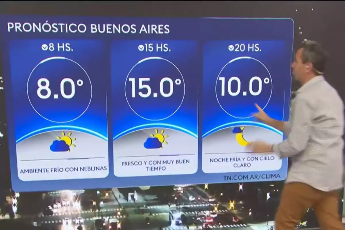 Pronóstico del clima para buenos aires 9 de junio Pronóstico del clima para buenos aires 9 de junio