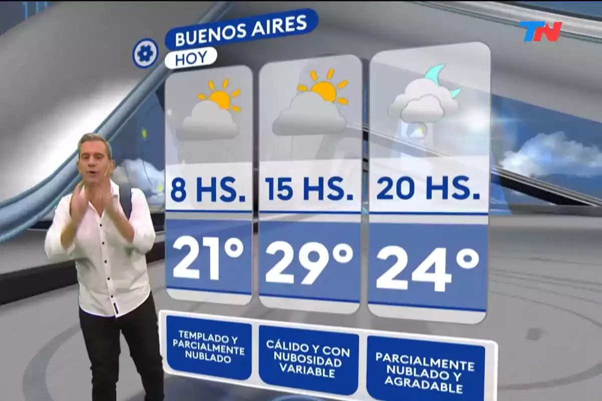 Un presentador del clima está frente a un gráfico que muestra el pronóstico del tiempo para Buenos Aires, con temperaturas de 21°C a las 8 horas, 29°C a las 15 horas y 24°C a las 20 horas, acompañado de descripciones como templado y parcialmente nublado, cálido con nubosidad variable y parcialmente nublado y agradable. Un presentador del clima está frente a un gráfico que muestra el pronóstico del tiempo para Buenos Aires, con temperaturas de 21°C a las 8 horas, 29°C a las 15 horas y 24°C a las 20 horas, acompañado de descripciones como templado y parcialmente nublado, cálido con nubosidad variable y parcialmente nublado y agradable.