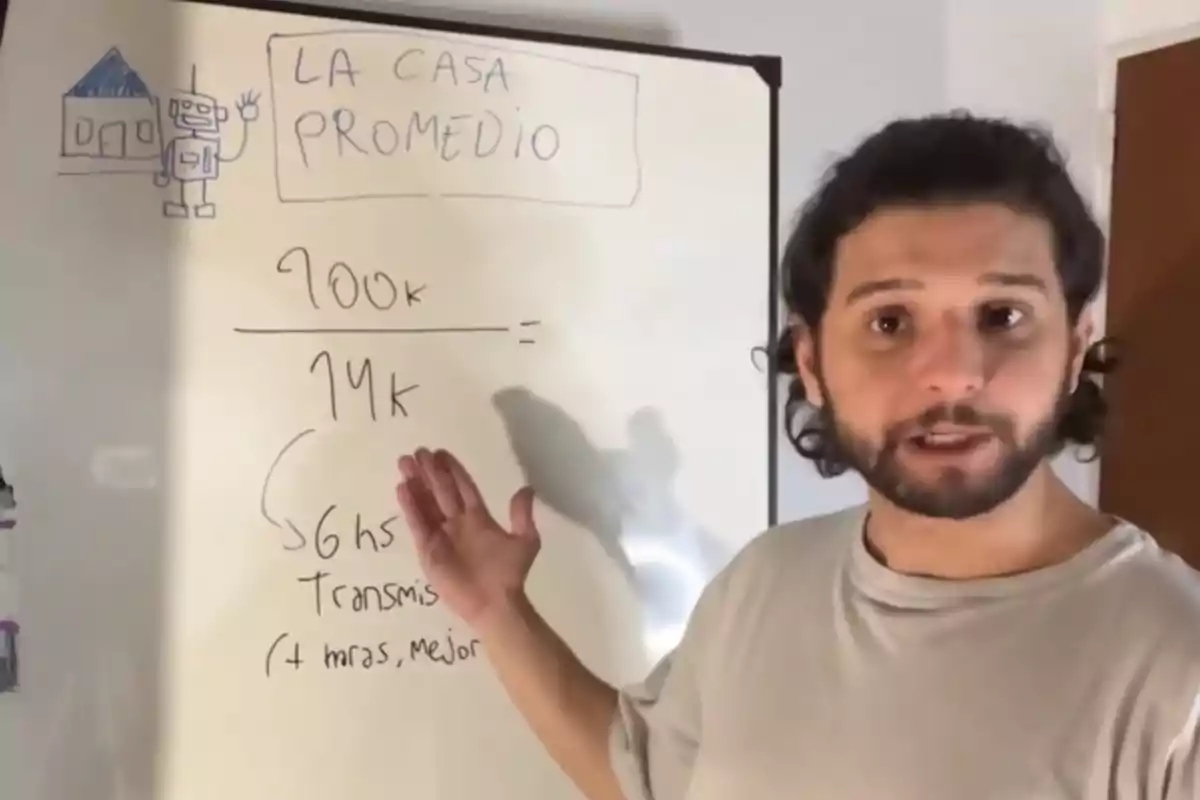 Un hombre está frente a un pizarrón blanco que tiene escrito Un hombre está frente a un pizarrón blanco que tiene escrito
