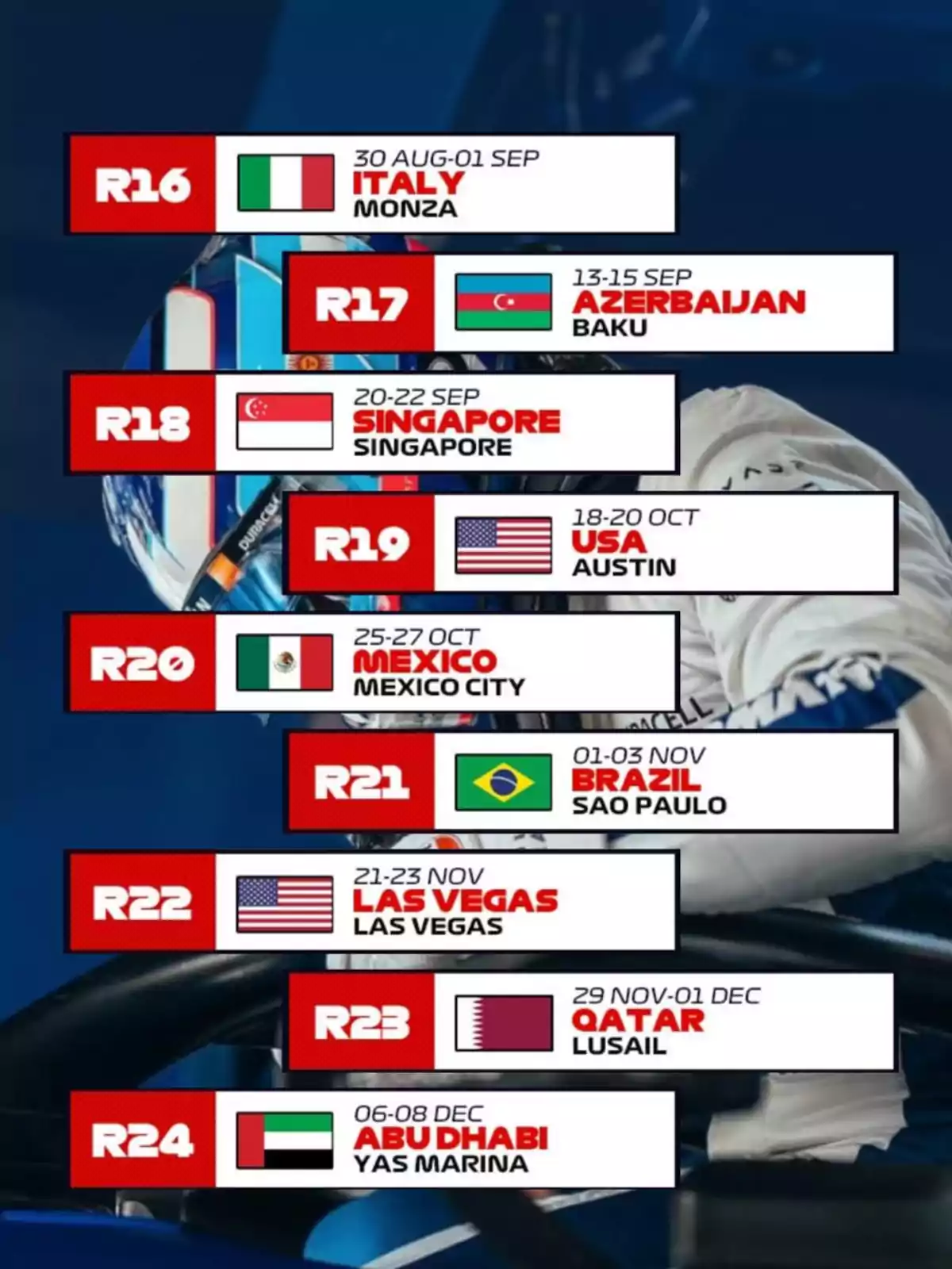 Calendario de carreras de Fórmula 1: R16 Italia (Monza) 30 Ago-01 Sep, R17 Azerbaiyán (Baku) 13-15 Sep, R18 Singapur (Singapur) 20-22 Sep, R19 USA (Austin) 18-20 Oct, R20 México (Ciudad de México) 25-27 Oct, R21 Brasil (Sao Paulo) 01-03 Nov, R22 Las Vegas (Las Vegas) 21-23 Nov, R23 Qatar (Lusail) 29 Nov-01 Dic, R24 Abu Dhabi (Yas Marina) 06-08 Dic.