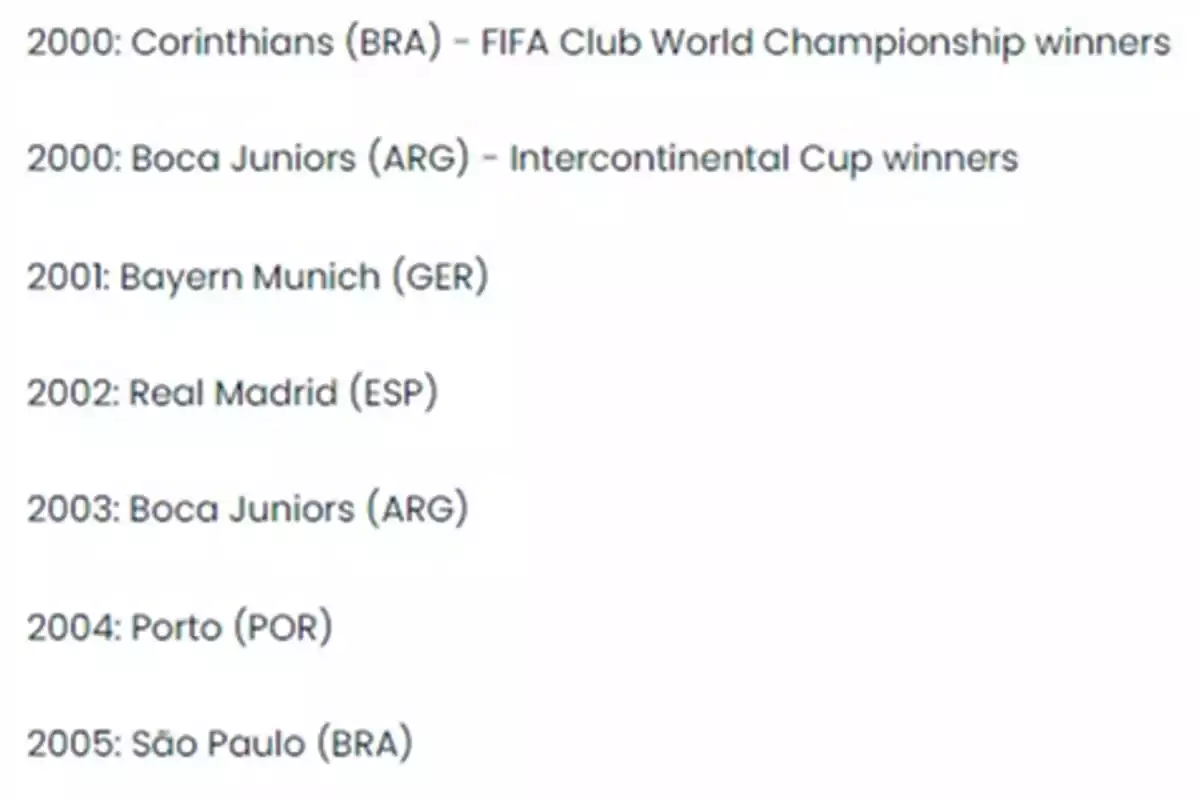 Lista de ganadores de campeonatos de clubes: 2000: Corinthians (BRA) - FIFA Club World Championship winners, 2000: Boca Juniors (ARG) - Intercontinental Cup winners, 2001: Bayern Munich (GER), 2002: Real Madrid (ESP), 2003: Boca Juniors (ARG), 2004: Porto (POR), 2005: São Paulo (BRA).